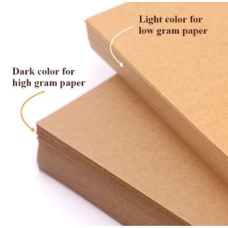 A3 KRAFT PAPER/BOARD 70GSM - 300 GSM Thick Paperboard