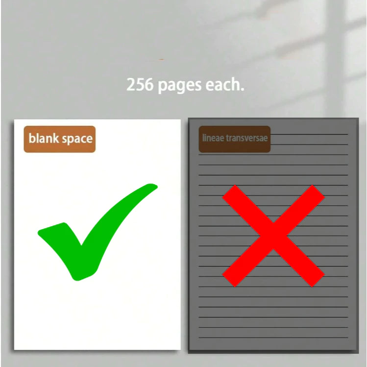 DIY A5/B5 128 Sheets notebook FREE 50pcs STICKER retro thick durable blank diary notepad